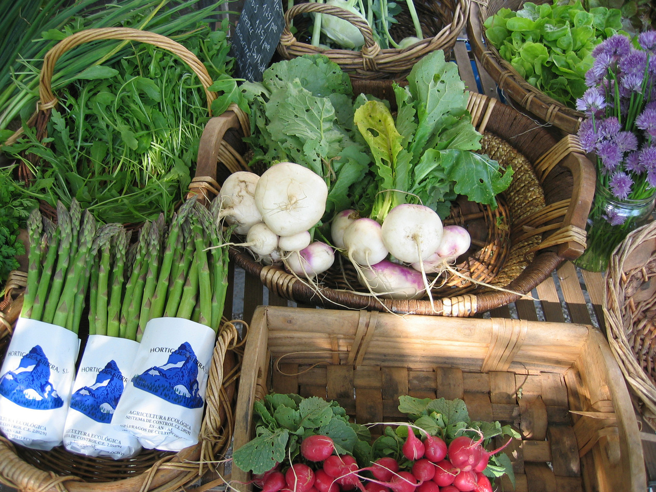 Organic Garden & Food Buying Group of NWI